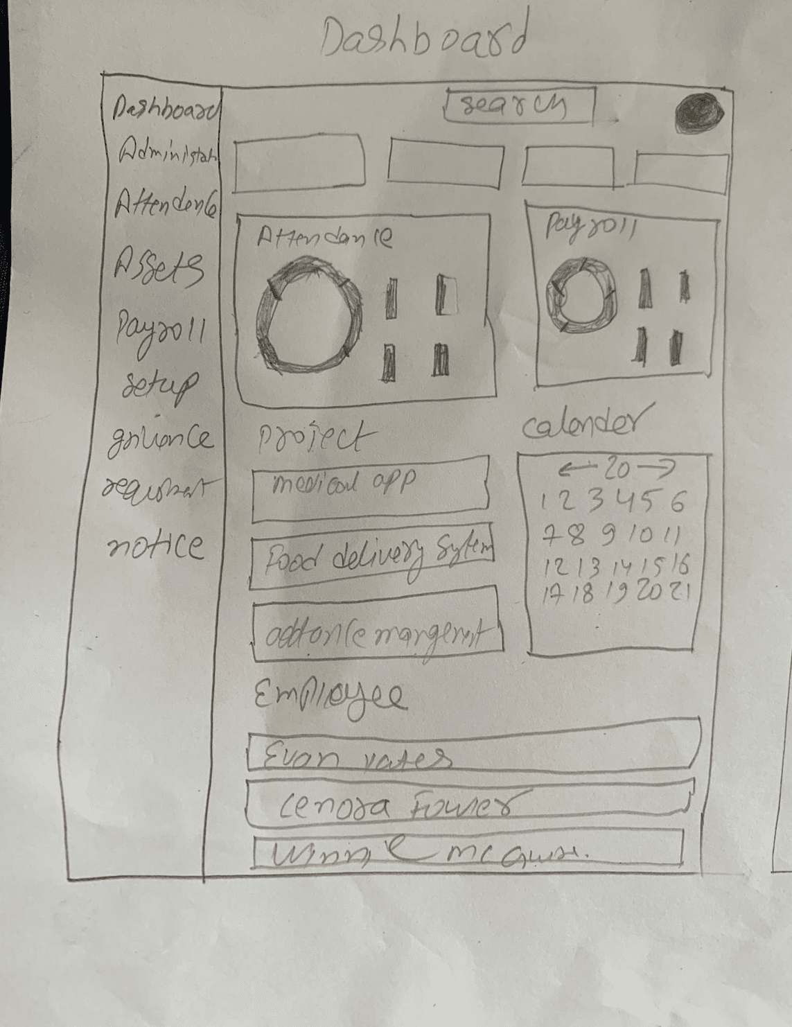 dashboard image